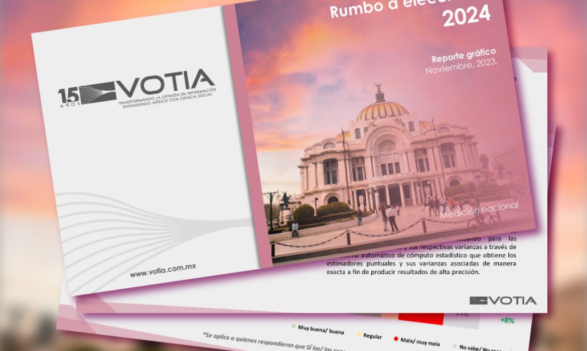 Preferencias electorales rumbo a elecciones presidenciales del 2024 en México. Medición nacional.